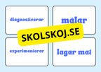 Vad gör de - Verb - Yrken