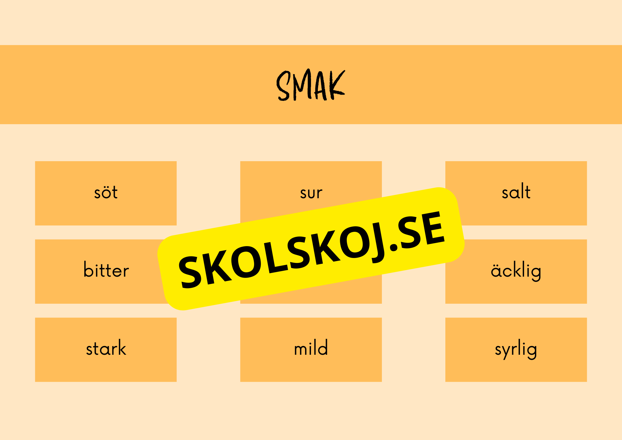 Upptäck  adjektiv - Presentation - Frågor