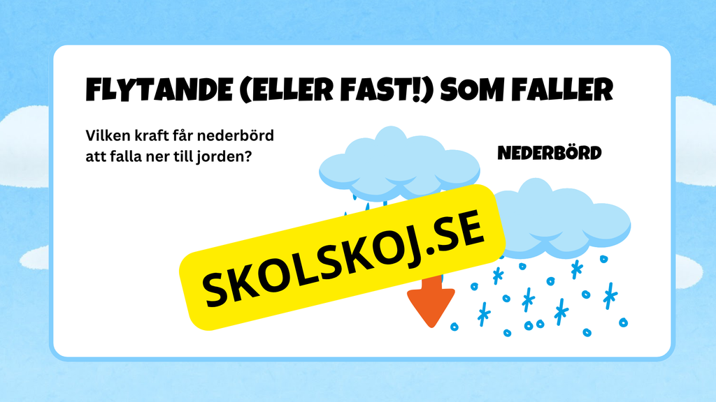 Vattnets kretslopp - Presentation + frågor