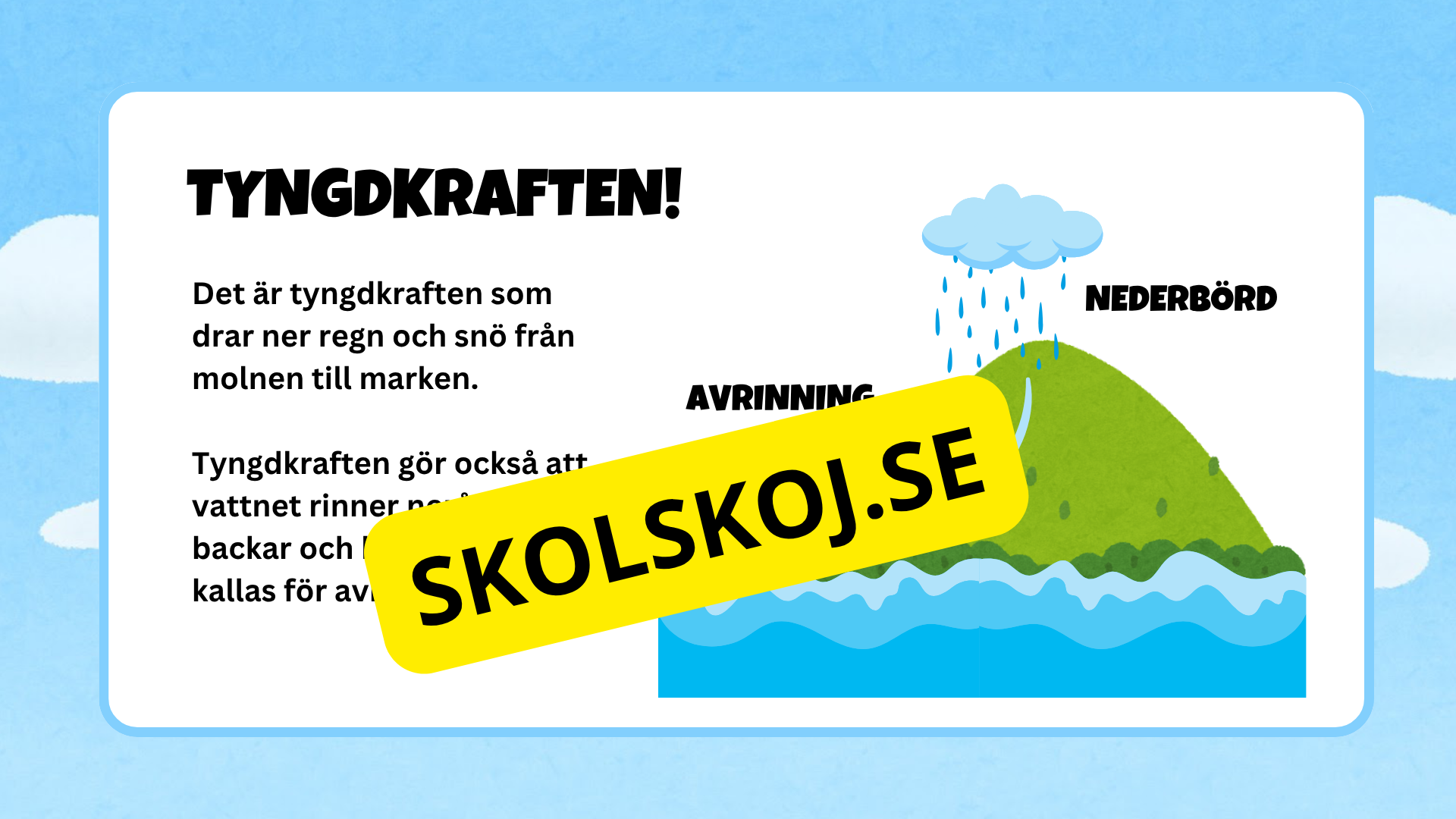 Vattnets kretslopp - Presentation + frågor