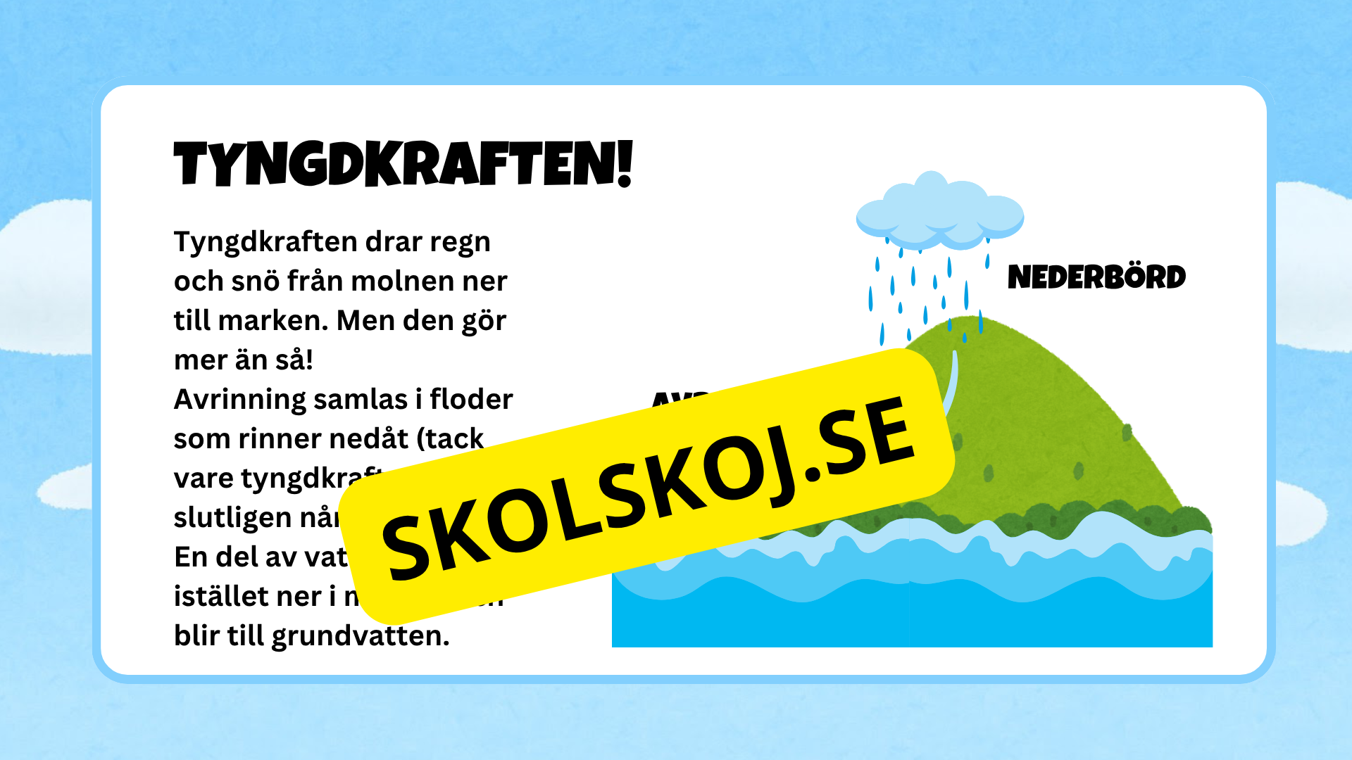 Vattnets kretslopp - Presentation + frågor