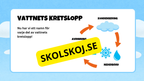 Vattnets kretslopp - Presentation + frågor
