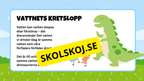 Vattnets kretslopp - Presentation + frågor