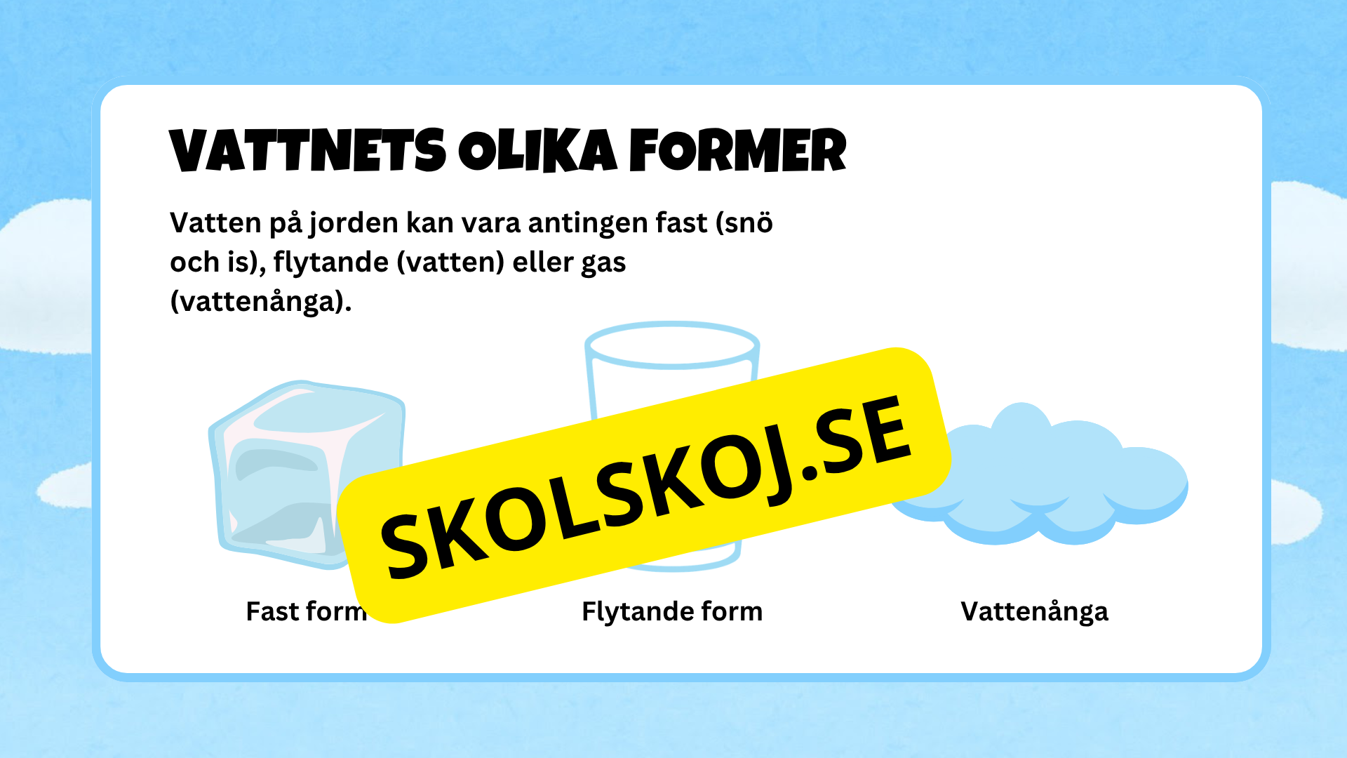 Vattnets kretslopp - Presentation + frågor