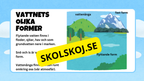Vattnets kretslopp - Presentation + frågor