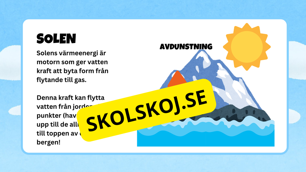 Vattnets kretslopp - Presentation + frågor
