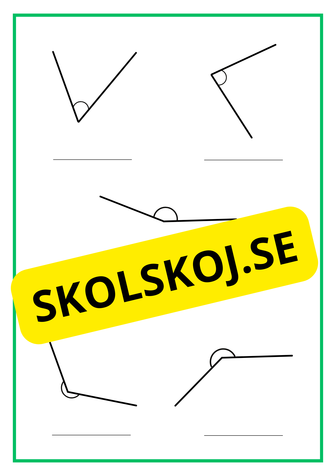Mäta vinklar