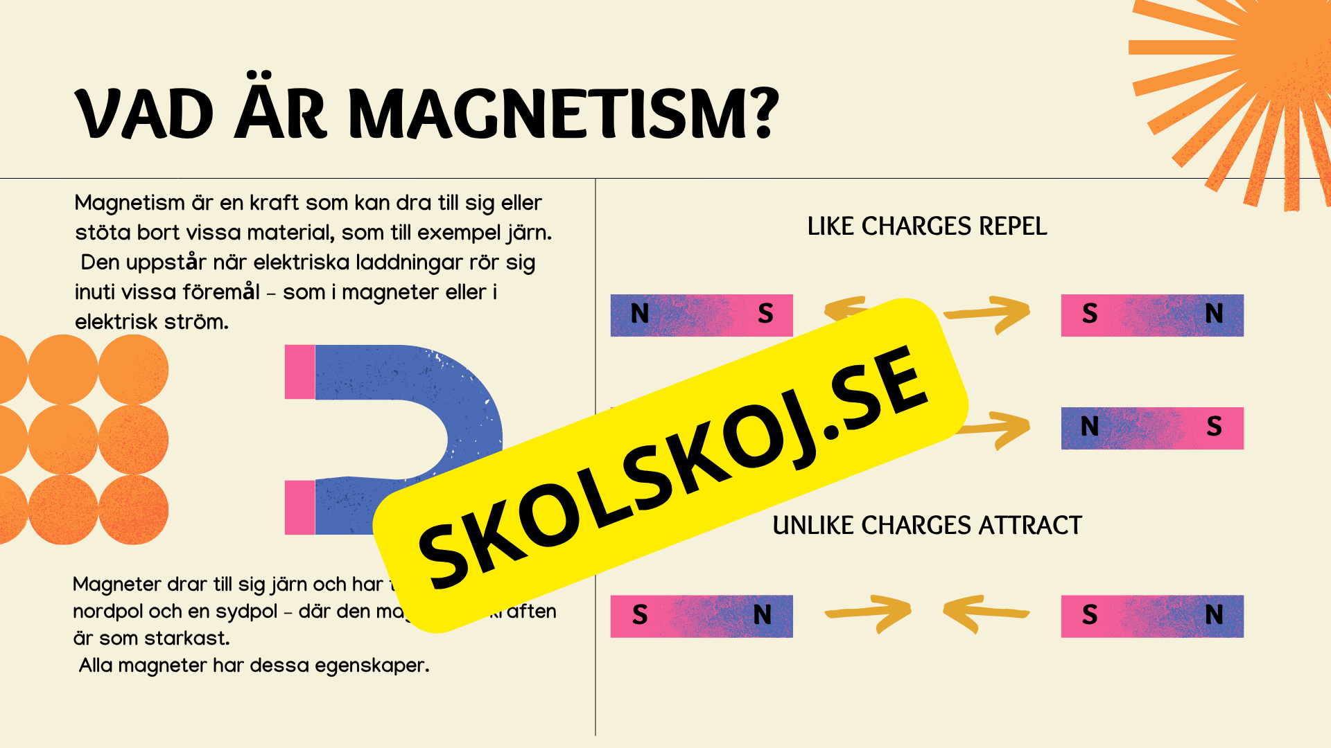 Elektricitet och magnetism - Häfte + frågor - Årskurs 4 - 6