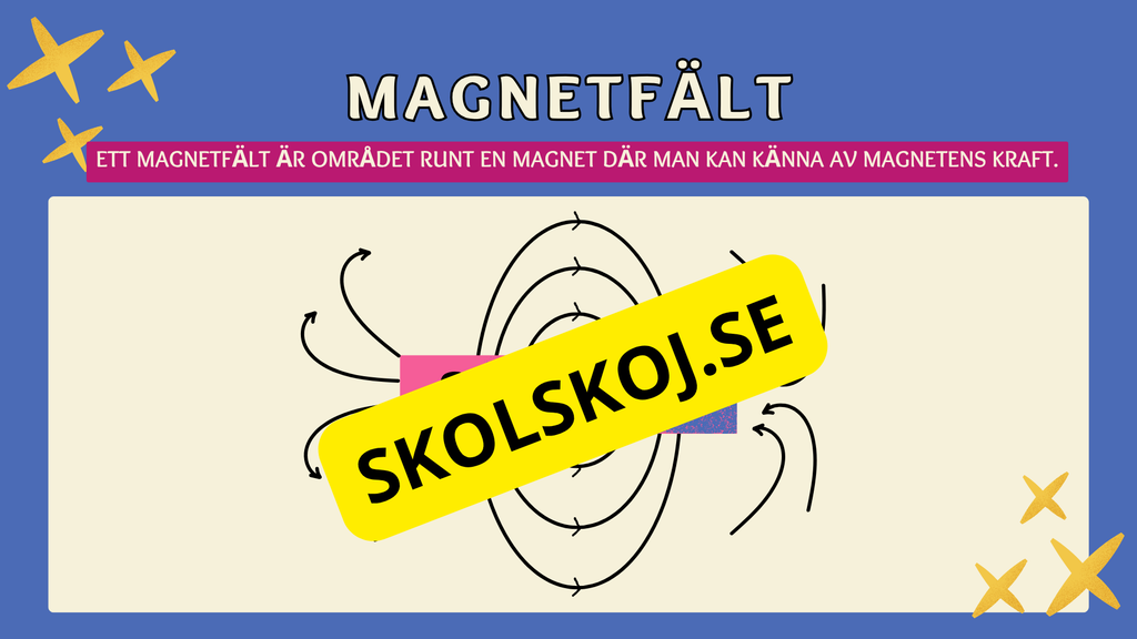 Elektricitet och magnetism - Häfte + frågor - Årskurs 4 - 6