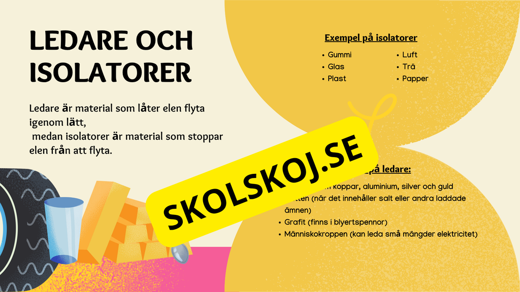 Elektricitet och magnetism - Häfte + frågor - Årskurs 4 - 6