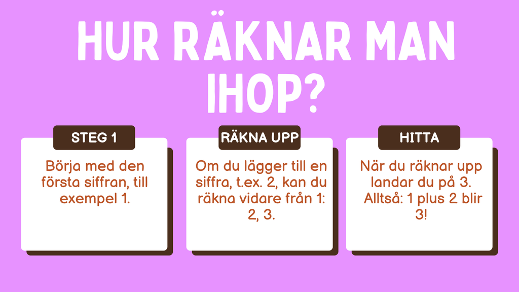 Vad är addition - Presentation och övningar