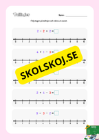 Häfte - Tallinjer - Addition och subtraktion