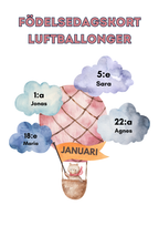 Födelsedagskort - Luftballonger - Redigerbara