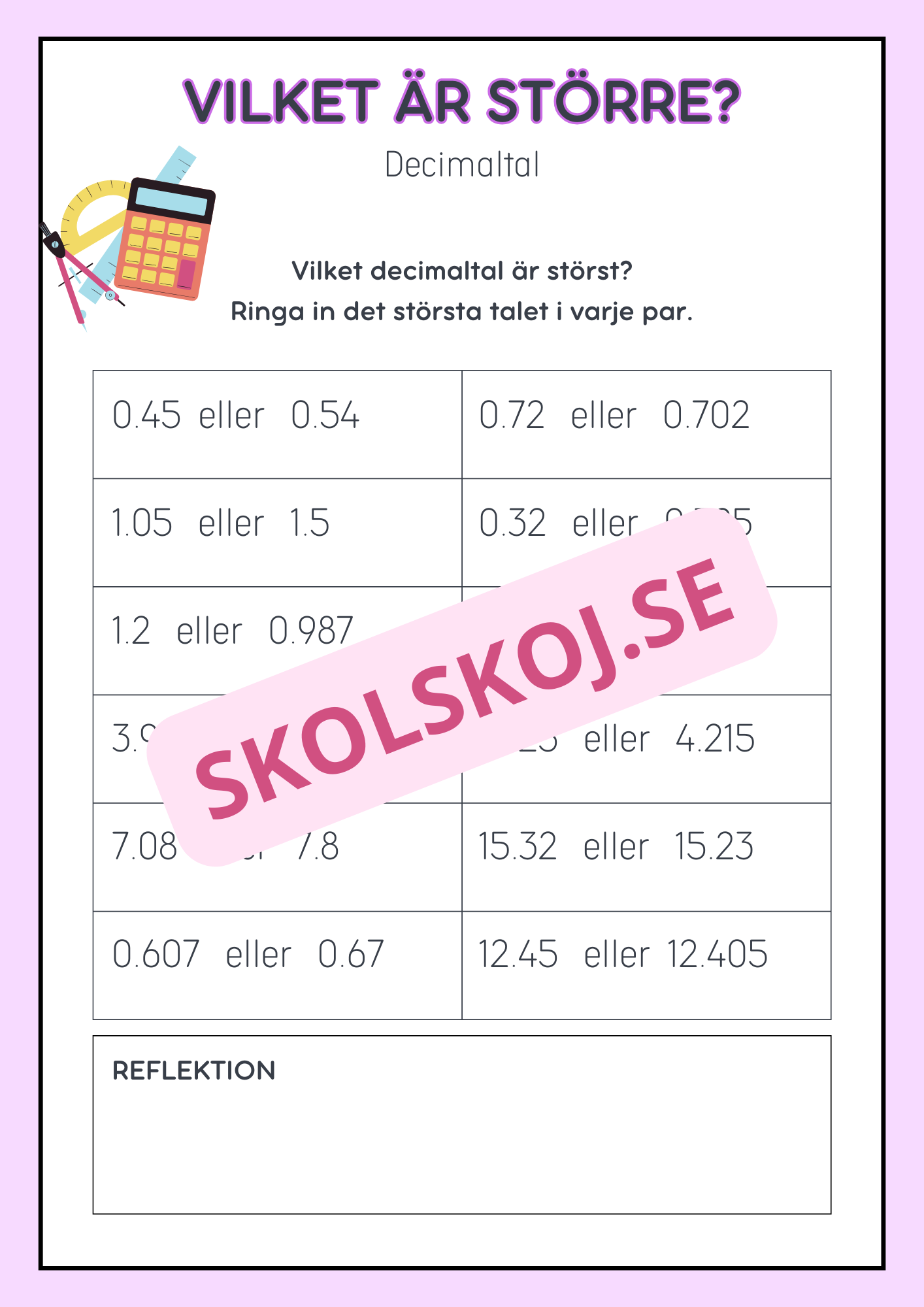 Vilket är större - Decimaltal