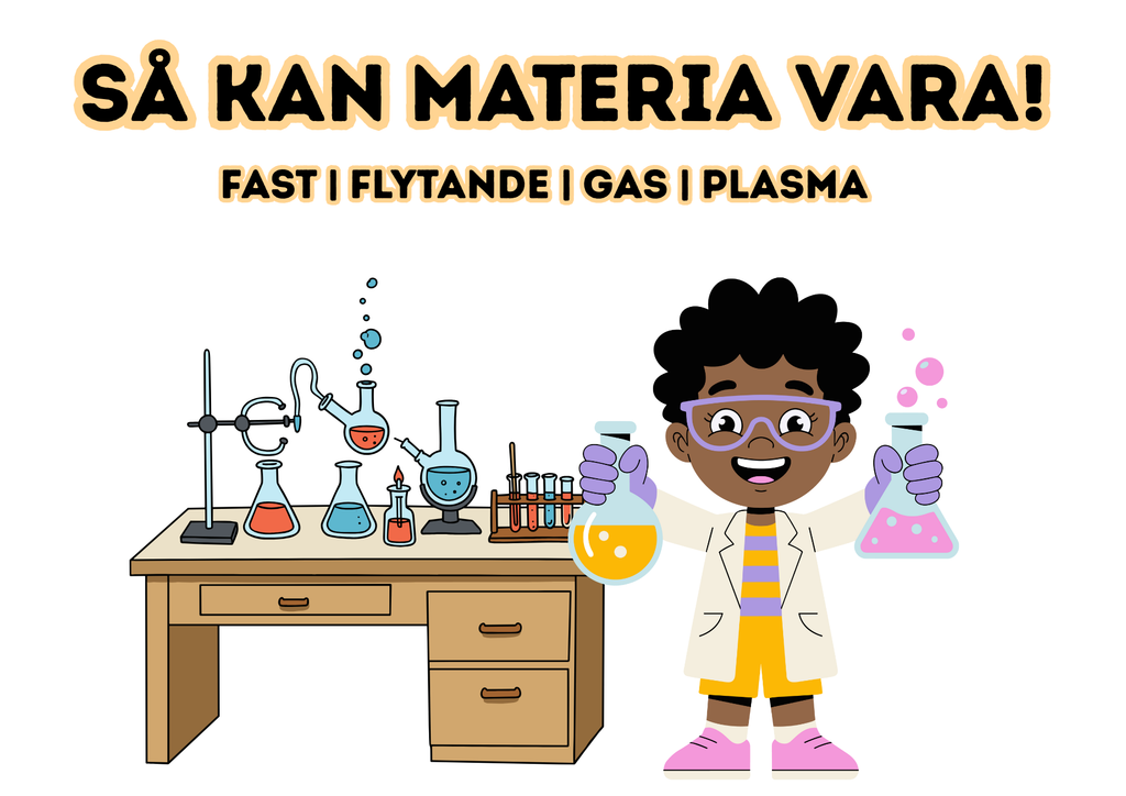 Så kan materia vara - Presentation