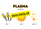 Så kan materia vara - Presentation