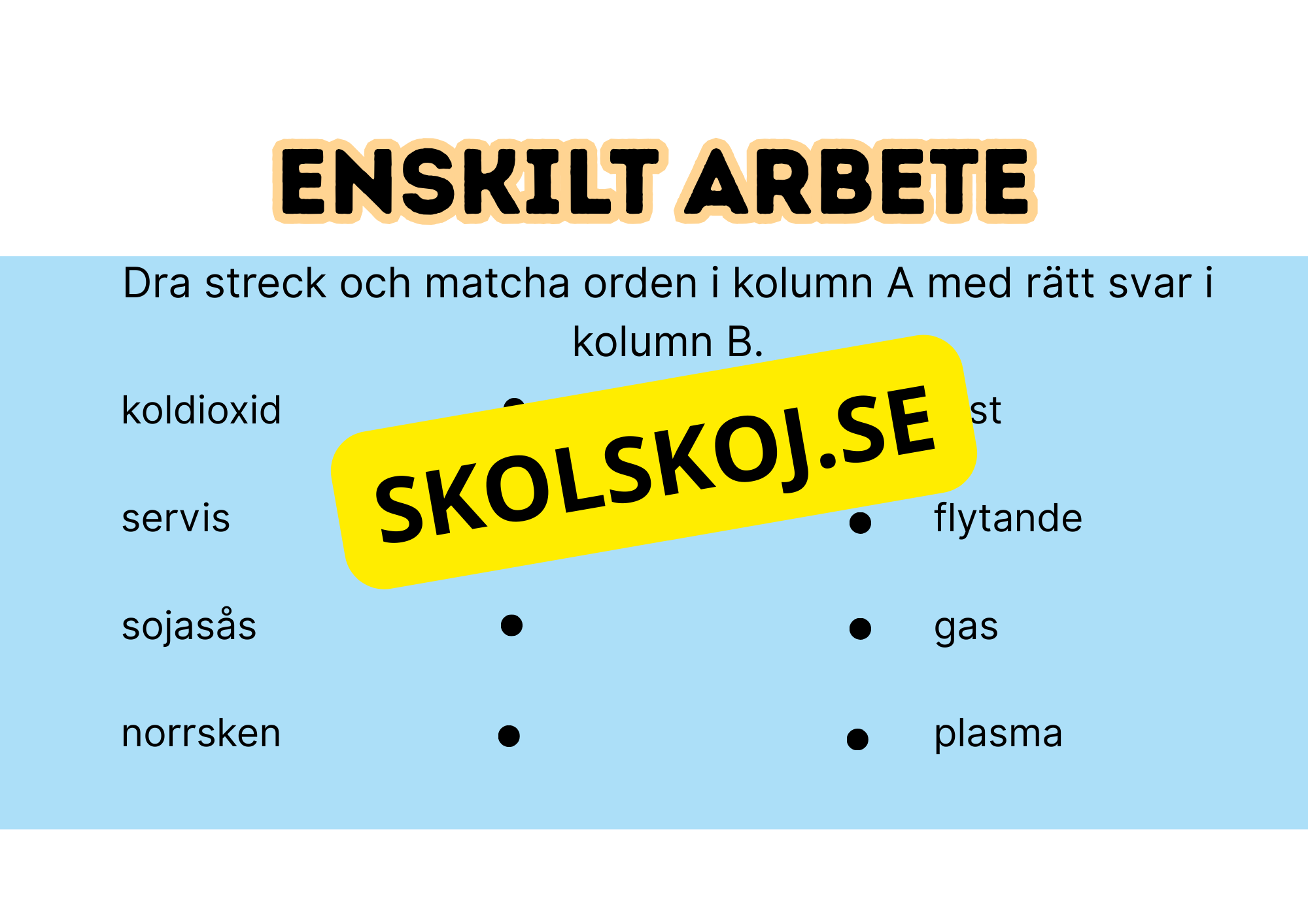 Så kan materia vara - Presentation