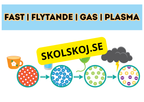 Så kan materia vara - Presentation