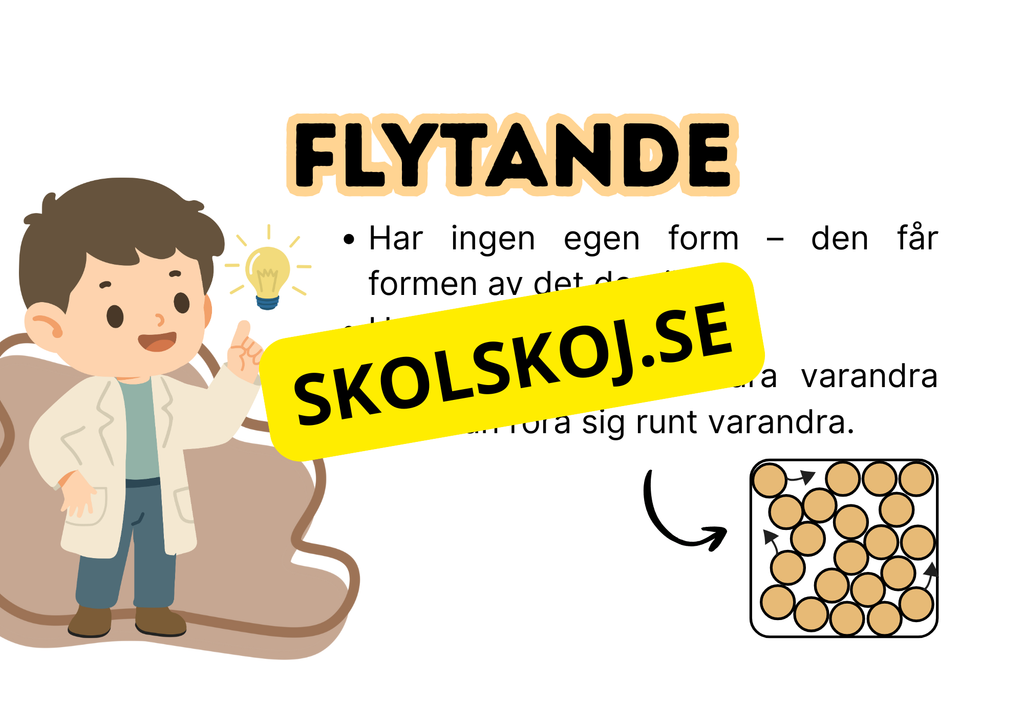 Så kan materia vara - Presentation