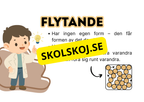 Så kan materia vara - Presentation