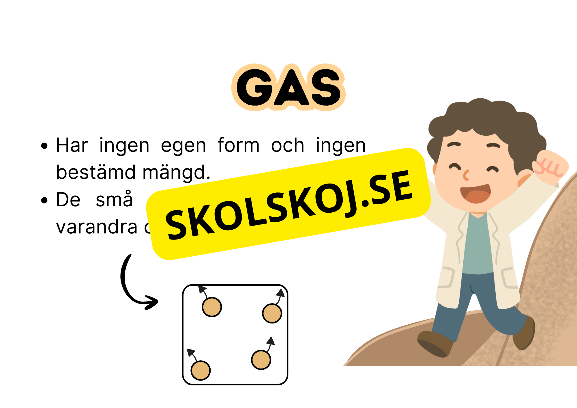 Så kan materia vara - Presentation