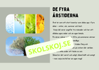 Årstiderna - Presentation och lek