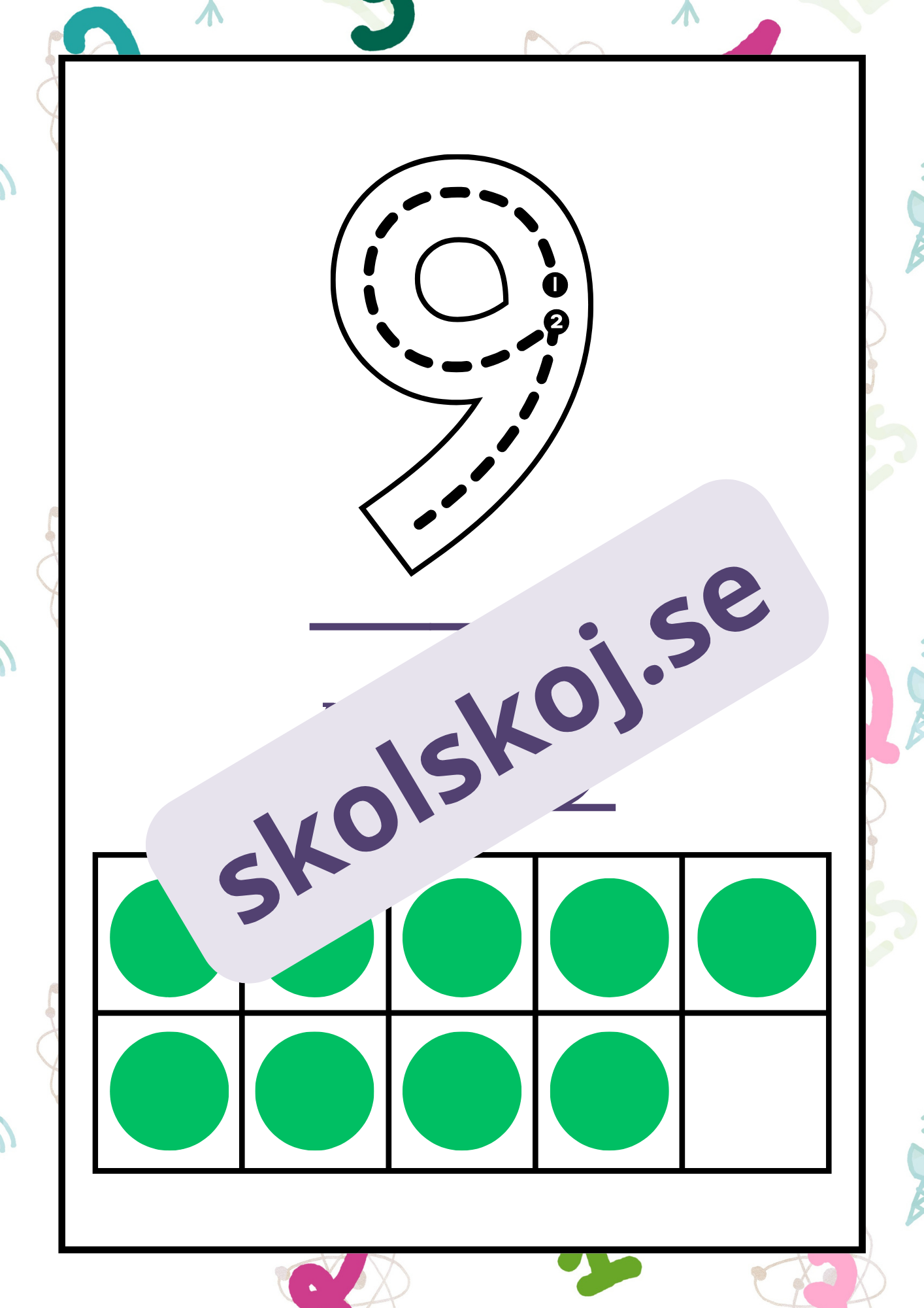 Väggkort - Siffror