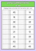 Antalsuppfattning 0 - 60
