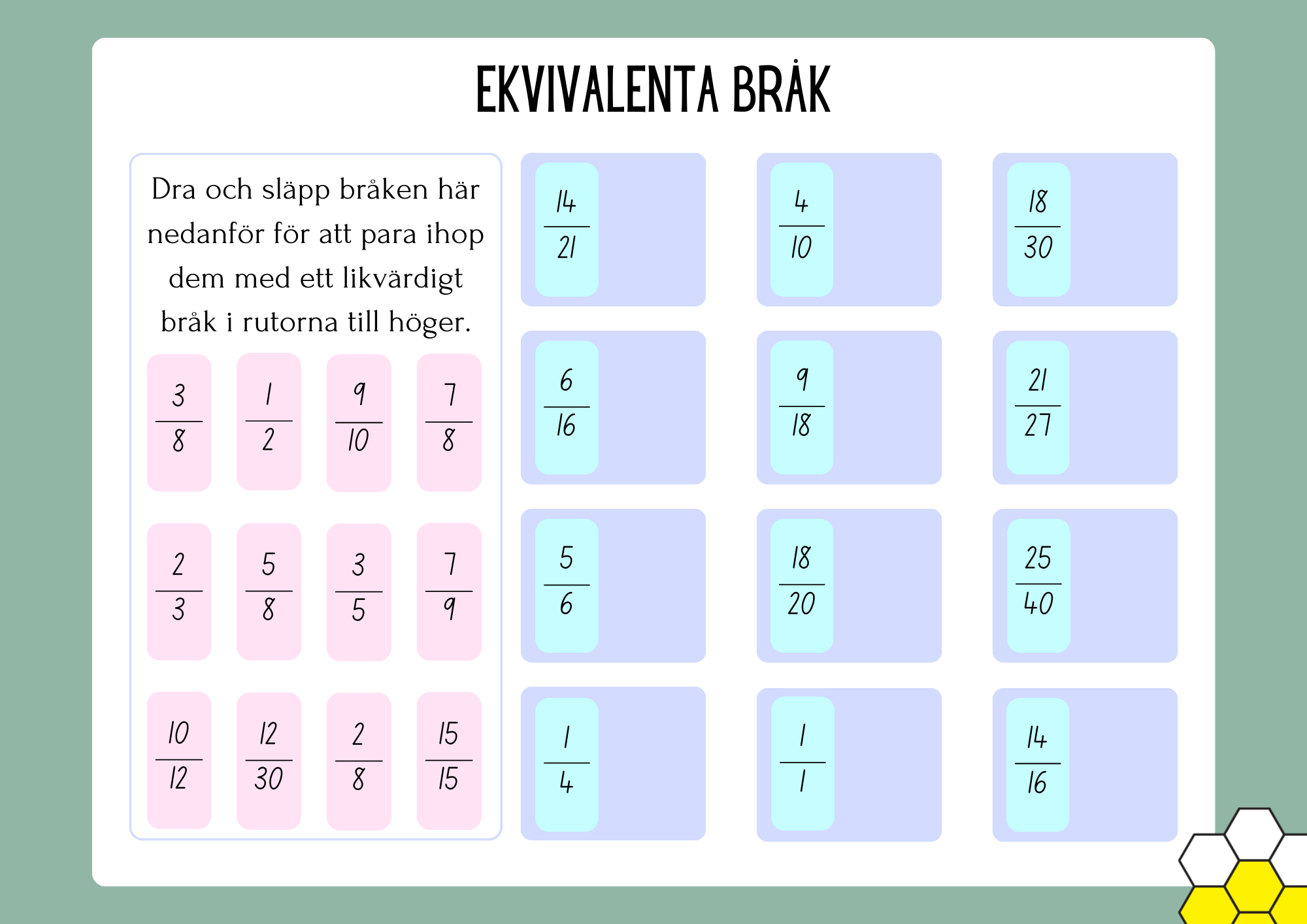 Ekvivalenta bråk
