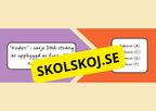Genetik - En introduktion till DNA - Årskurs 7 - 9