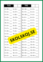 Huvudräkning - Addition