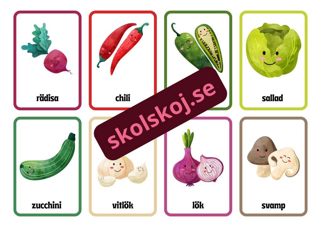 Frukter och grönsaker - A3 storlek - Flashkort