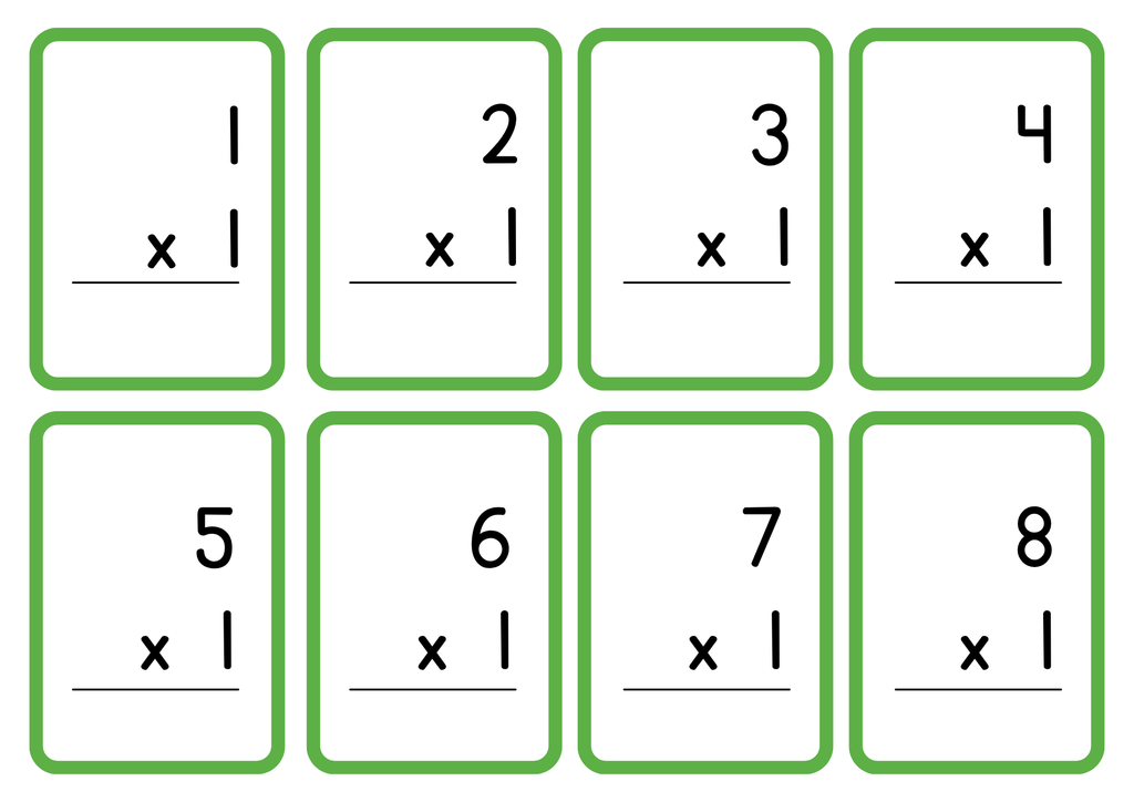 Multiplikation 1 - 10 - Flashkort