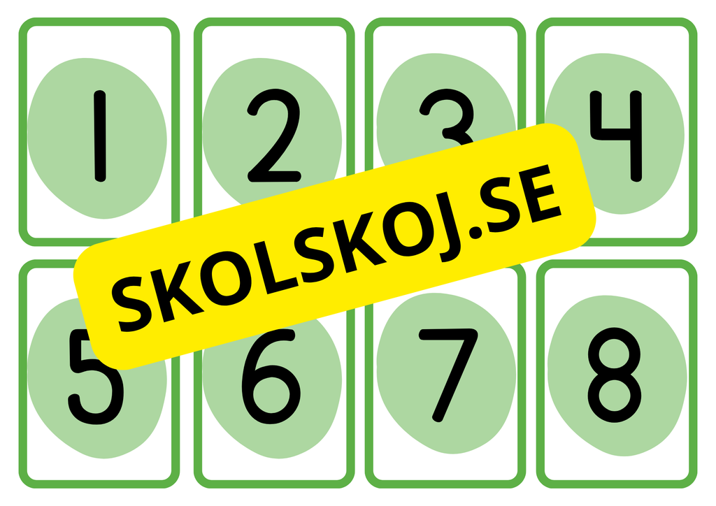 Multiplikation 1 - 10 - Flashkort