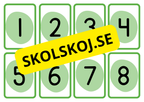 Multiplikation 1 - 10 - Flashkort