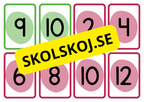 Multiplikation 1 - 10 - Flashkort
