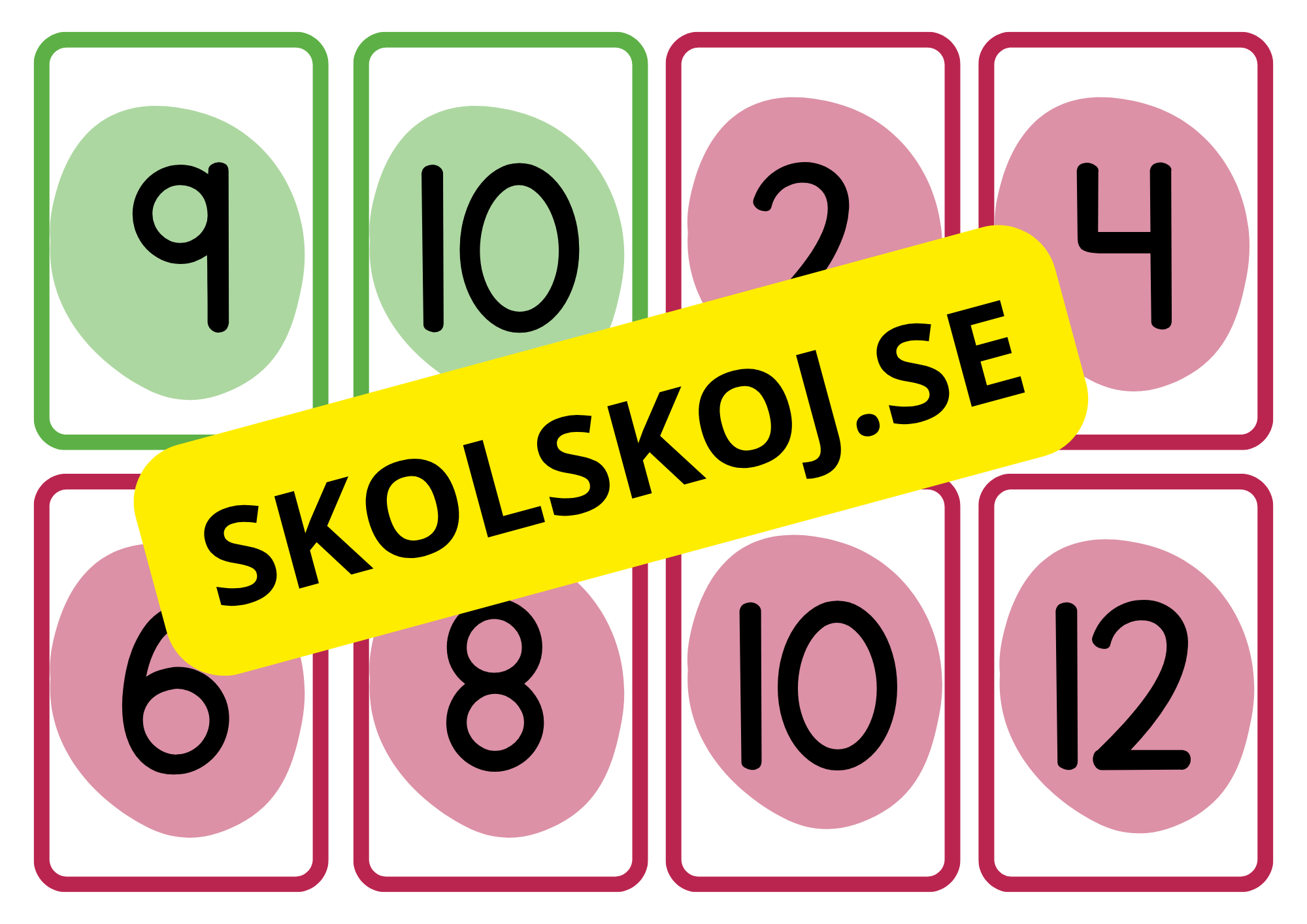 Multiplikation 1 - 10 - Flashkort