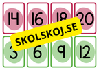 Multiplikation 1 - 10 - Flashkort