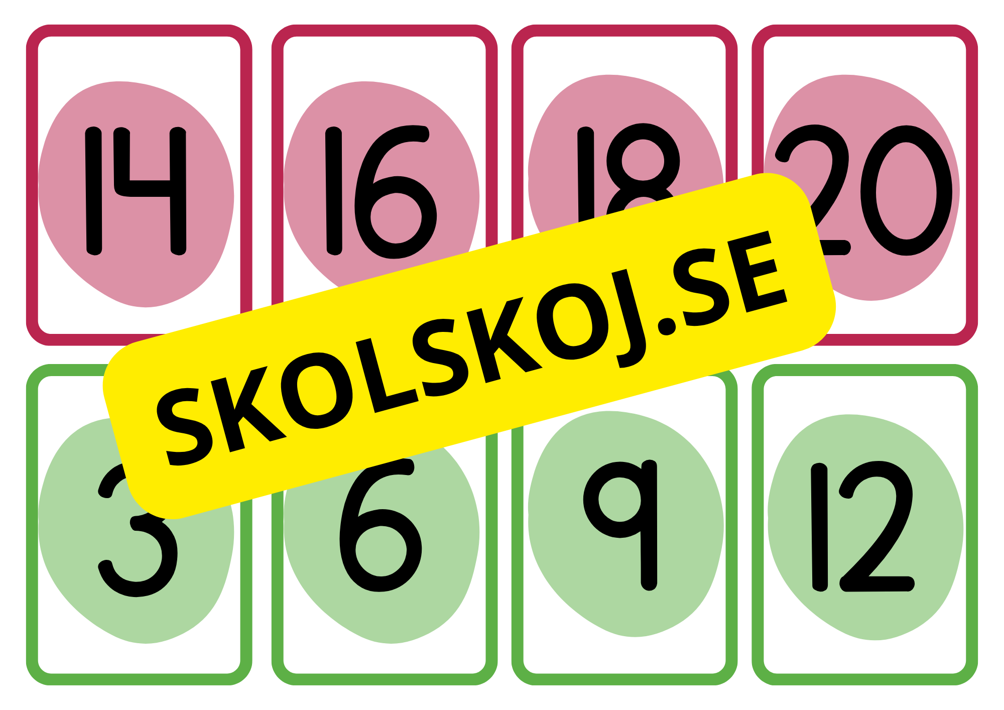 Multiplikation 1 - 10 - Flashkort