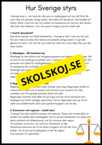Så styrs Sverige - Åk 4 - 6