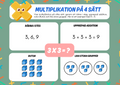 Multiplikation på 4 sätt