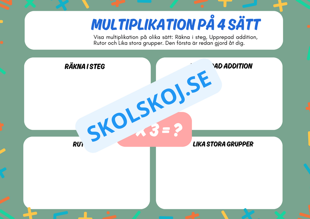 Multiplikation på 4 sätt