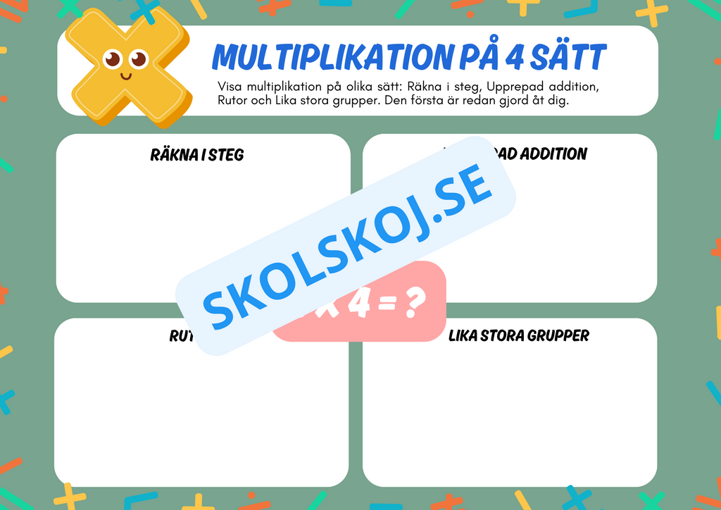 Multiplikation på 4 sätt