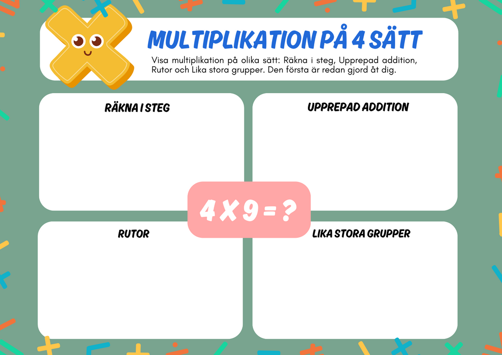 Multiplikation på 4 sätt