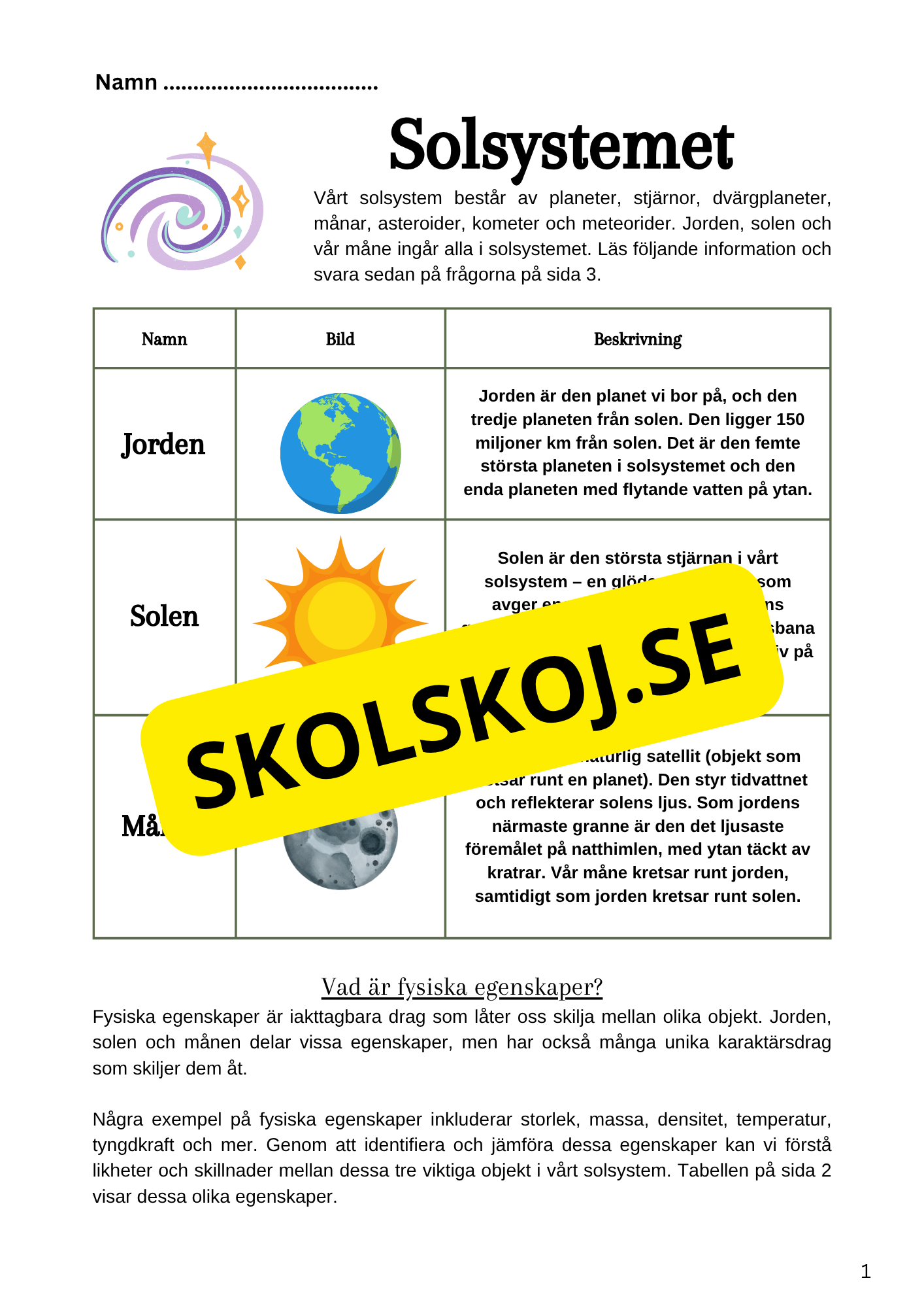 Stort paket - Vårt solsystem - 84 sidor