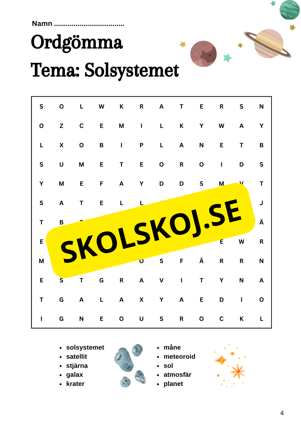 Stort paket - Vårt solsystem - 84 sidor