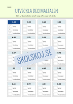 Utveckla decimaltalen - Årskurs 4 - 5