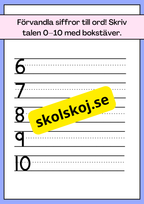 Förvandla siffror till ord