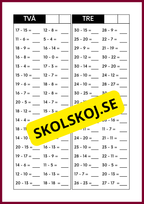 Huvudräkning - Subtraktion